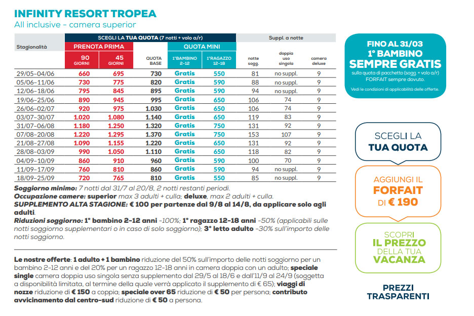 Infinity Resort Tropea, prezzi 2021